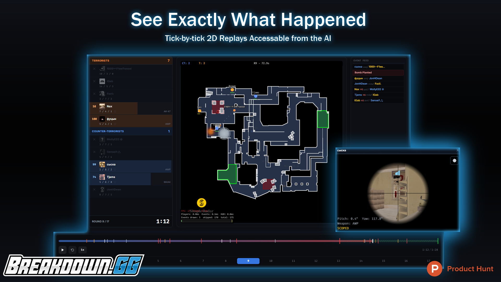 Tick-by-tick 2D replays accessible from the AI with POV viewer